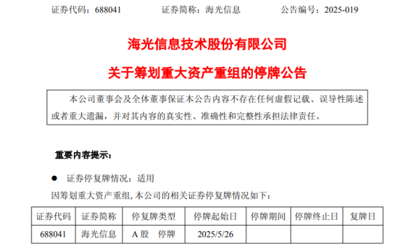 十大股票配资平台排名 688041、603019，两大半导体巨头拟合并！明起停牌