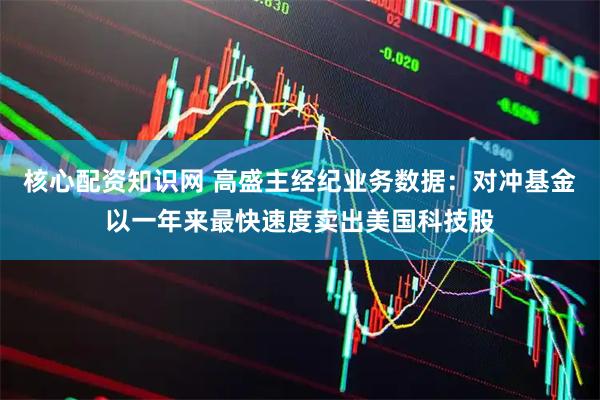 核心配资知识网 高盛主经纪业务数据：对冲基金以一年来最快速度卖出美国科技股