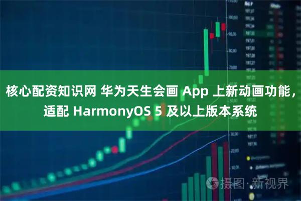 核心配资知识网 华为天生会画 App 上新动画功能，适配 HarmonyOS 5 及以上版本系统